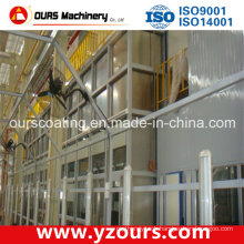 Automatic Painting Production Line